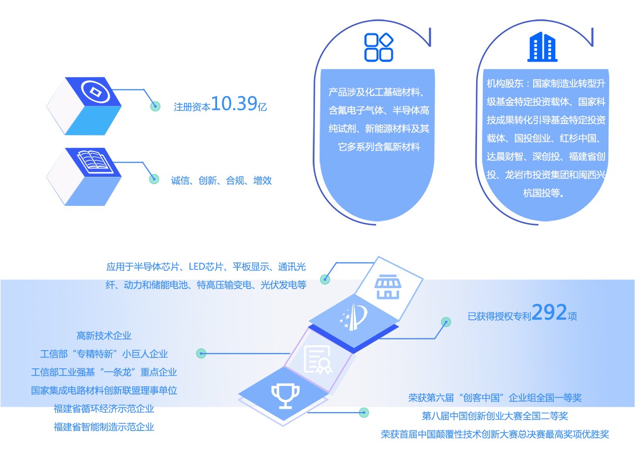 Saba沙巴电竞 - 您的专属电较量事主场简介.jpg